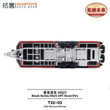 T22-01 Black Series HQ21 RV