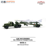 FAW Jiefang CA10 Truck + HQ-2 Missile Transport Trailer
