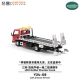 JMC KaiRui Wrecker Truck