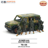 BAIC ORV BJ80 (with figures) Digital Camouflage - 1ISTO64